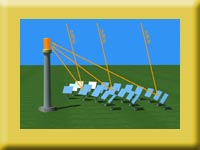 Tower Solar Power System