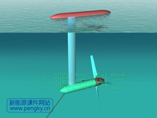 浮筒水下风车在海中