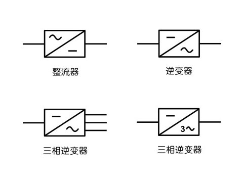 整流器逆变器的图形符号 