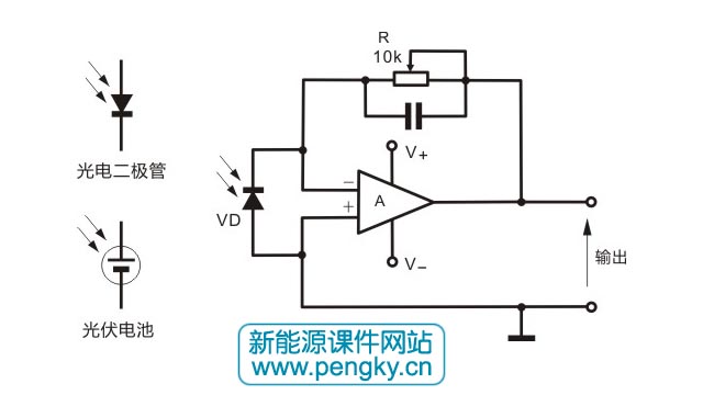 光电二极管电流电压转换电路