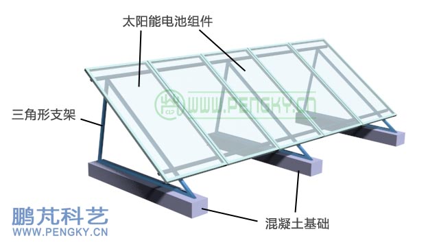 采用三角形支架固定电池板 