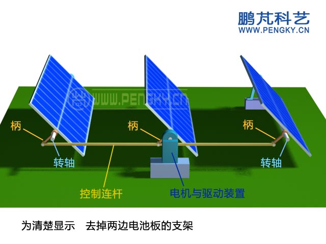 同步驱动的单轴跟踪电池阵列