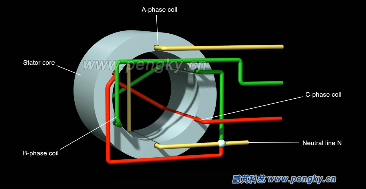 Three-phase alternator stator