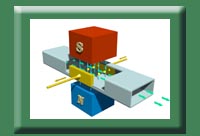 Magnetohydrodynamics Overview