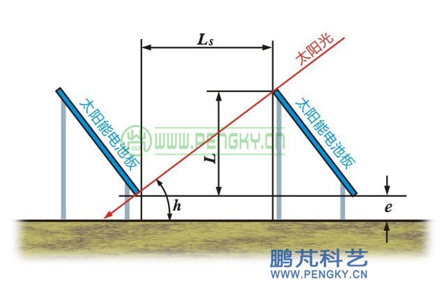 太阳能电池板间距计算图