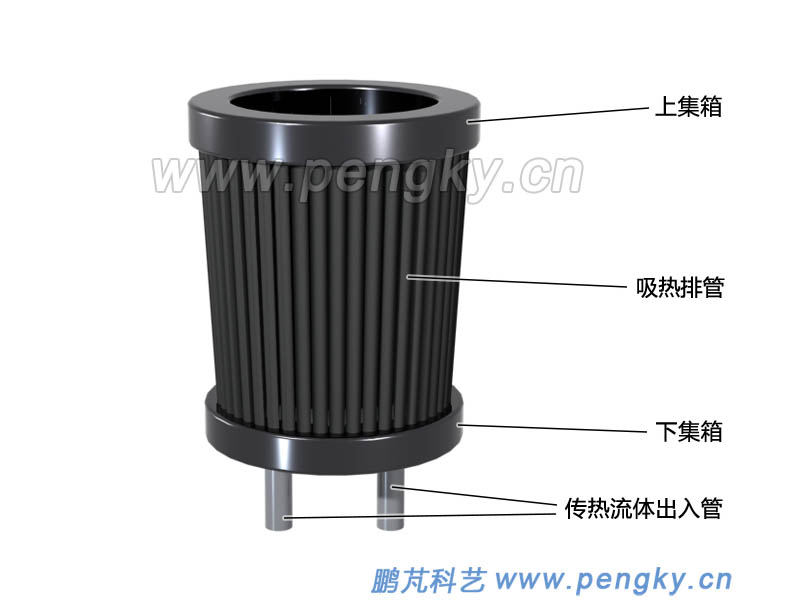 塔式太阳能管式吸热器吸热器示意图