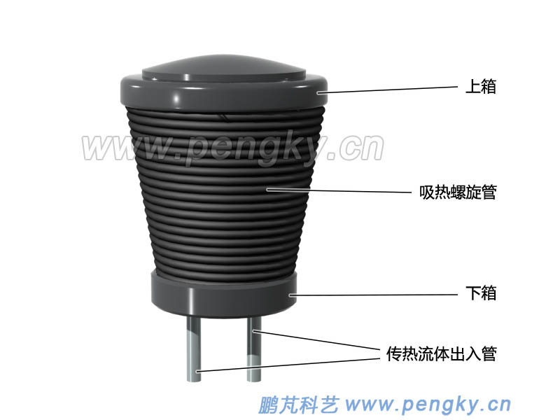 塔式太阳能热发电的螺旋盘管吸热器