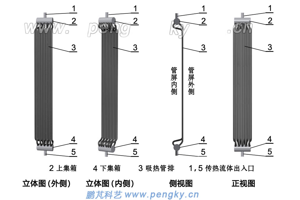 管式吸热器的管屏