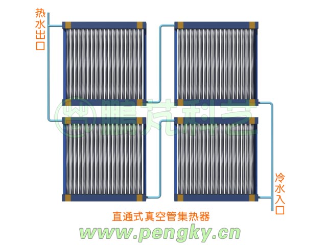 直通集热器串并联组合