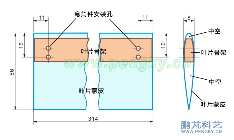 风力机叶片尺寸图-风力机模型制作