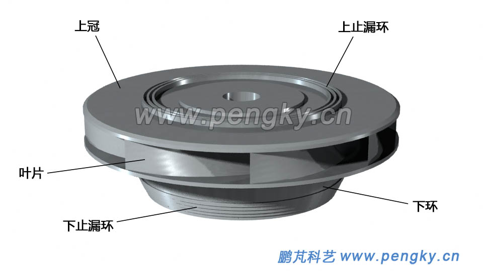 混流式水泵水轮机转轮的外观图