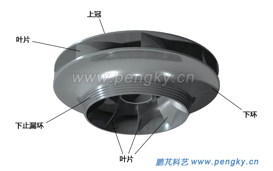 混流式水泵水轮机转轮的外观图二