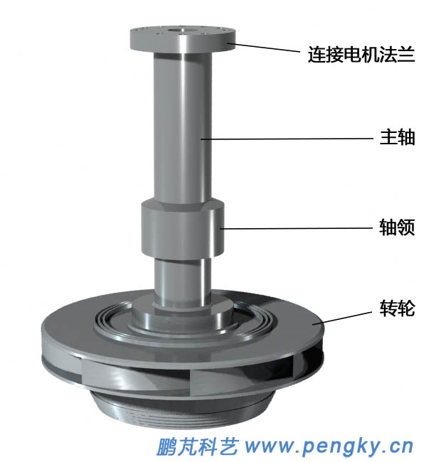 装配了主轴的水泵水轮机转轮 