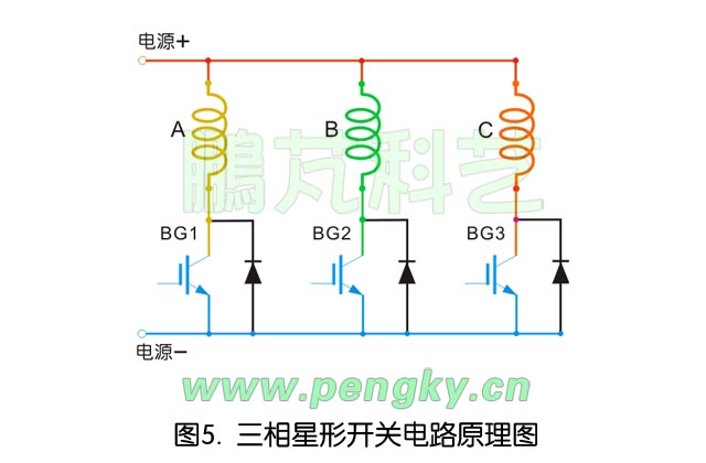 驱动器开关晶体管与励磁线圈连接图