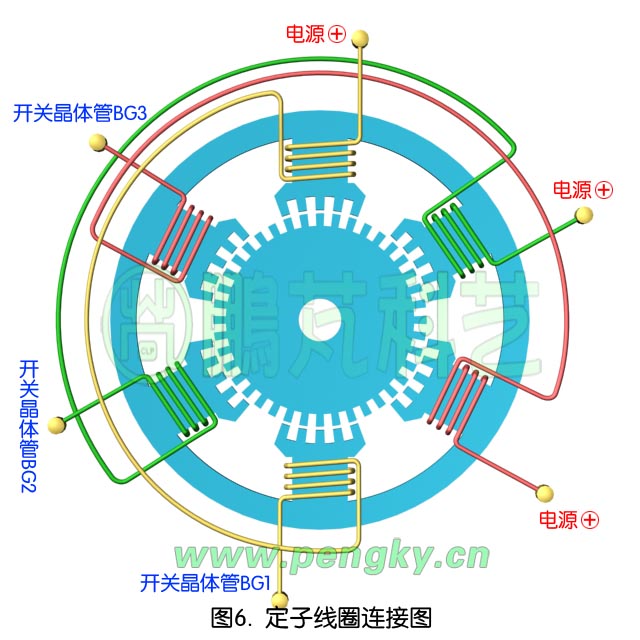 步进电机励磁线圈连接图