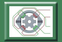 4/6 Pole Doubly Salient Generator Principle