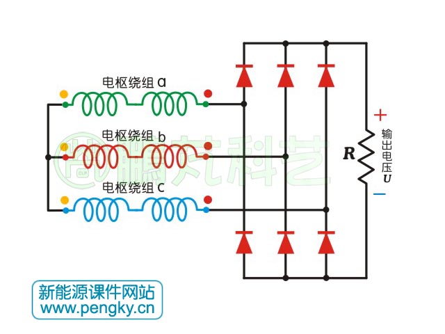 图8 三相双凸极发电机DSG2输出电路