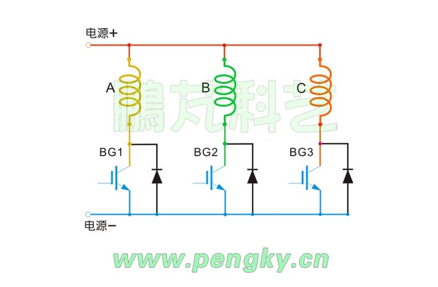 功率变换器与三相线圈连接示意图