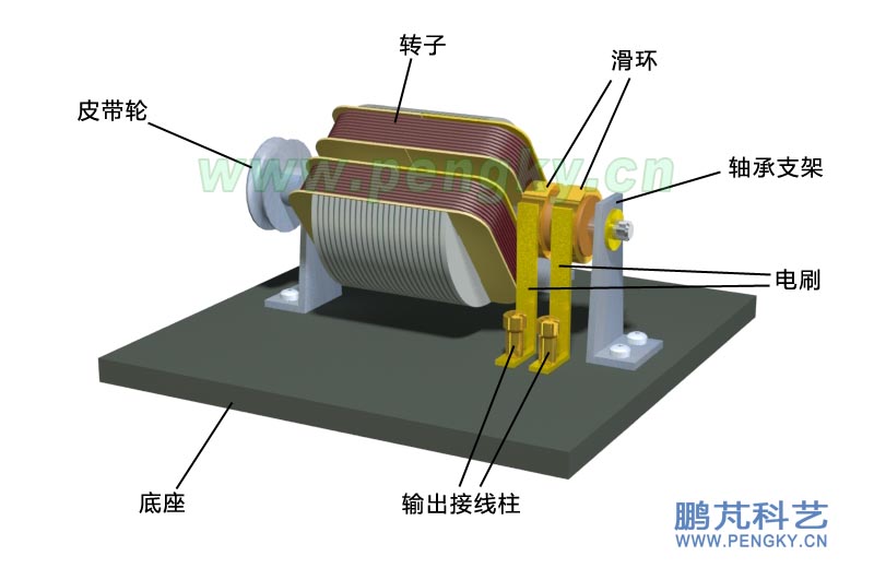 发电机转子安装-发电机模型制作