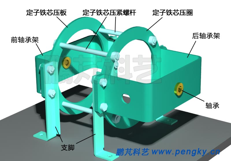 支座结构-发电机模型