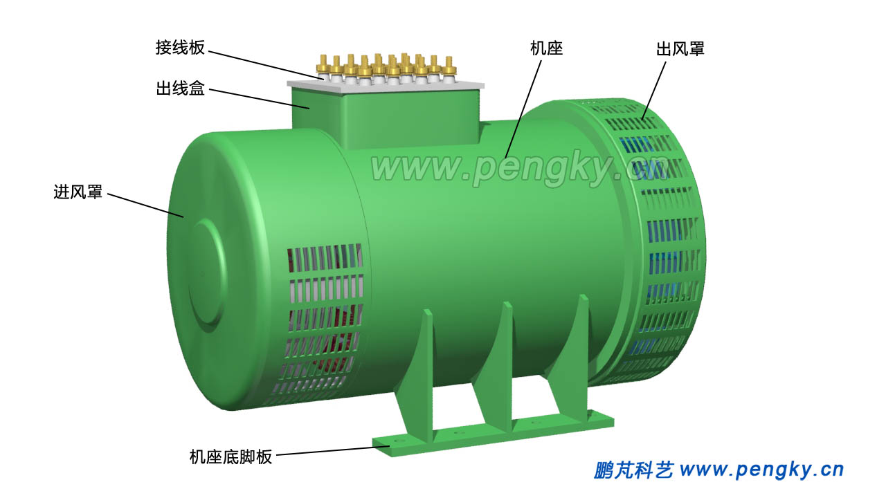 柴油发电机励端外观图
