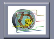 Principle of Multipolar Three-phase Generator