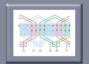 Three-phase AC Motor Windings