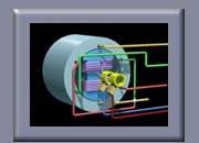 Principle of Three-phase Generator