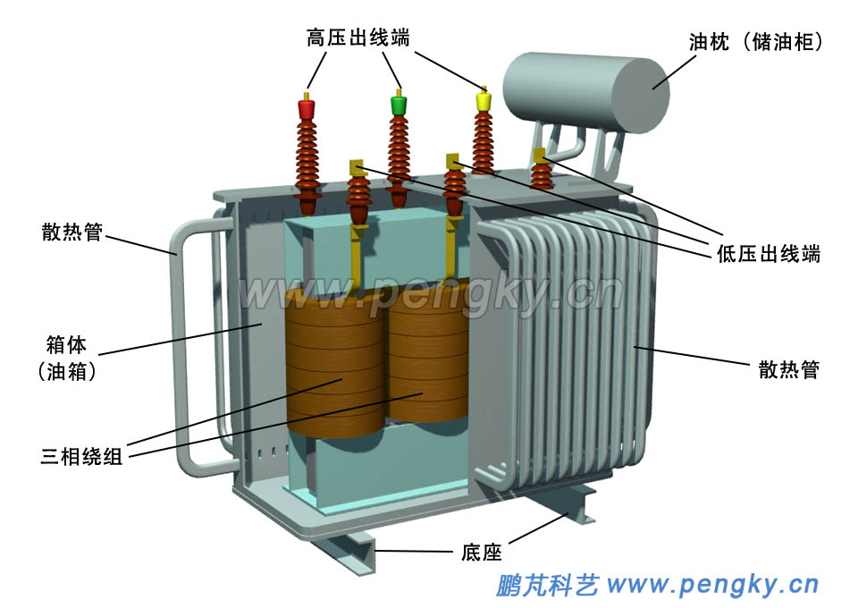 变压器图示图片