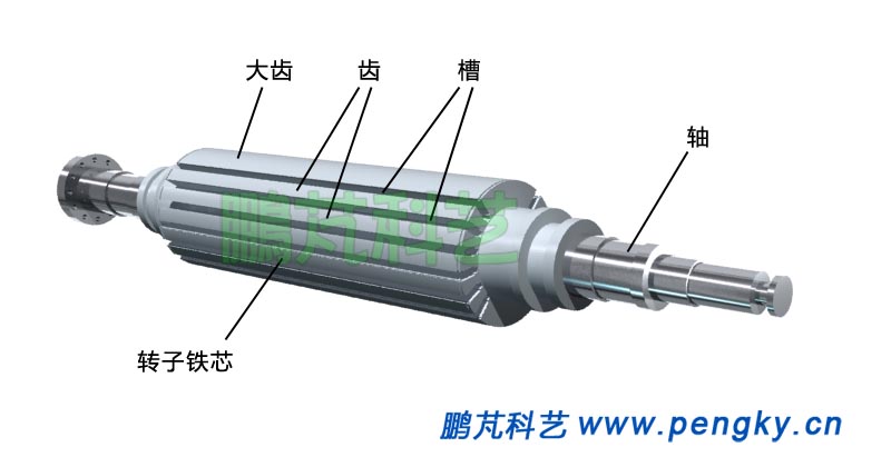 汽轮发电机转子, rotor core