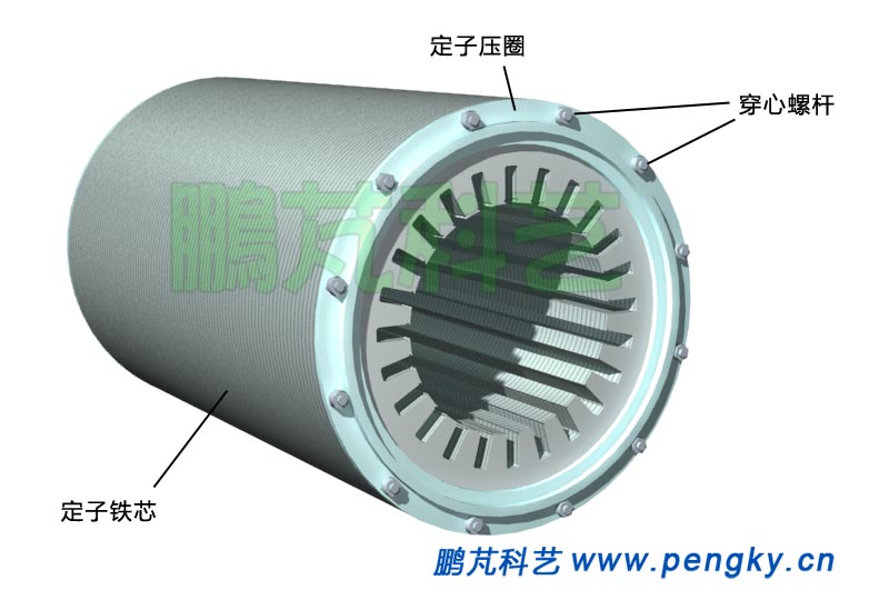 汽轮发电机定子铁芯, Turbo generator stator core