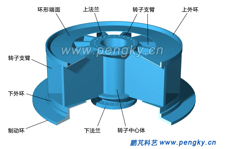 水轮发电机转子支架