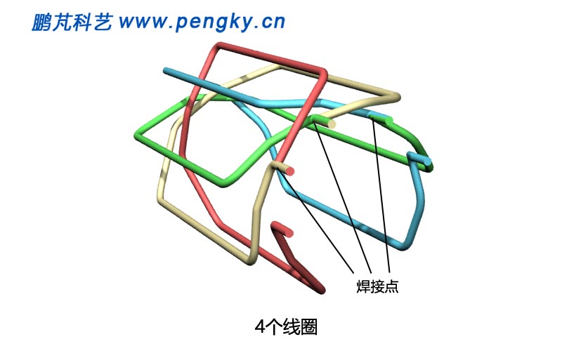 电机模型四个转子线圈