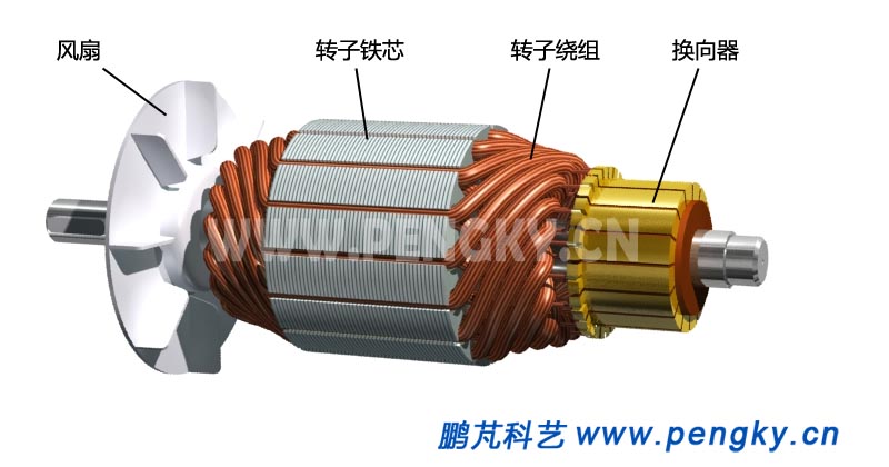 有风扇的直流电动机电枢