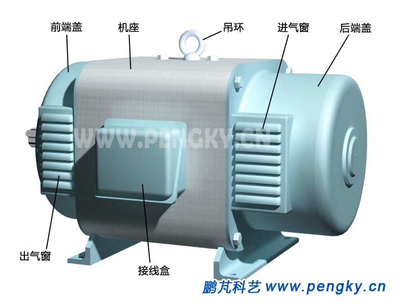 直流电动机外观（2）