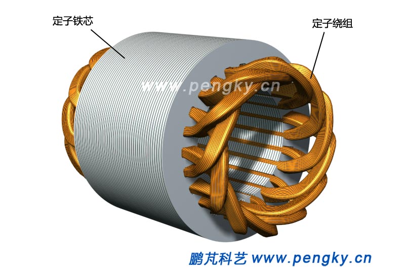 异步电动机绕组, Asynchronous Motor windings