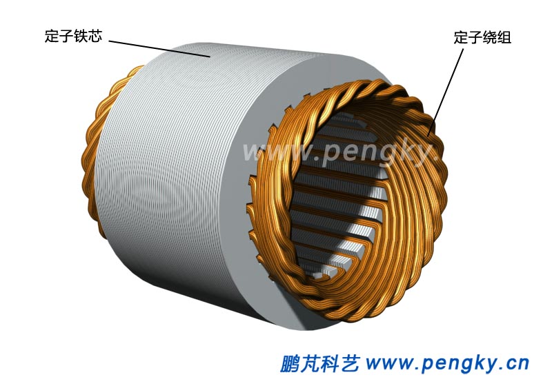 定子铁心与绕组