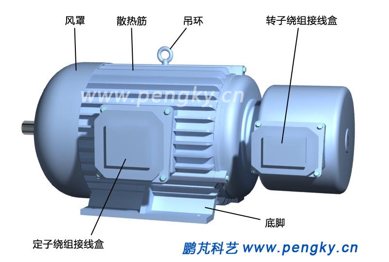 绕线转子感应电动机外观