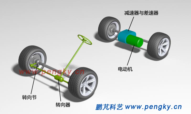 电动汽车后置组合式驱动桥