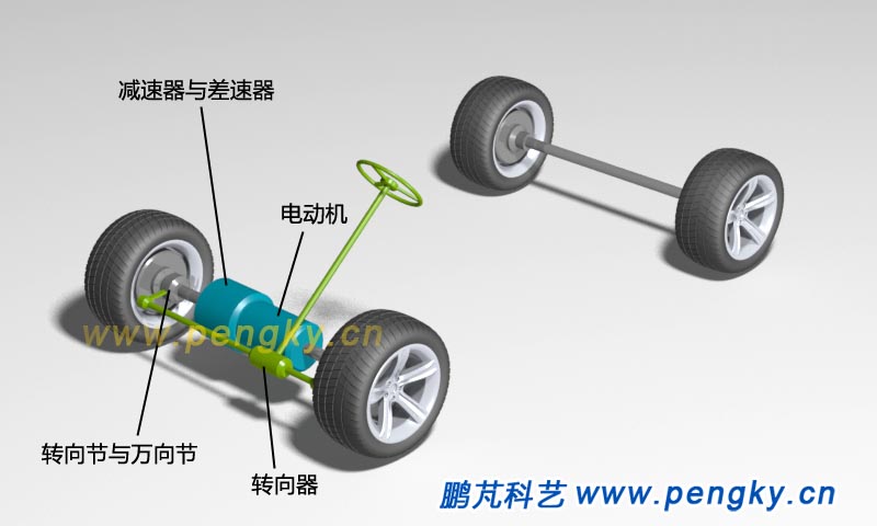 电动汽车前置集成式驱动桥