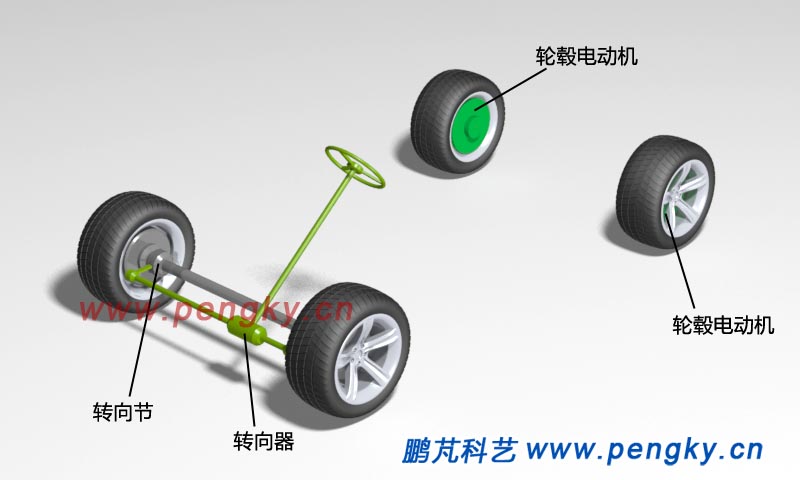 电动汽车后置轮毂电机