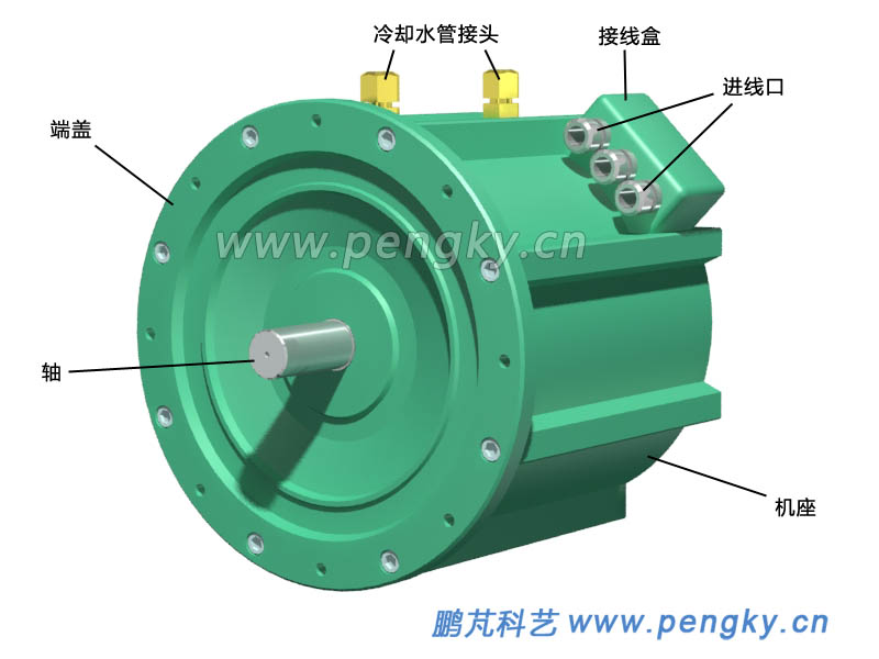 永磁同步电机外观图 