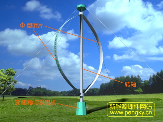 φ形叶片的达里厄风力机