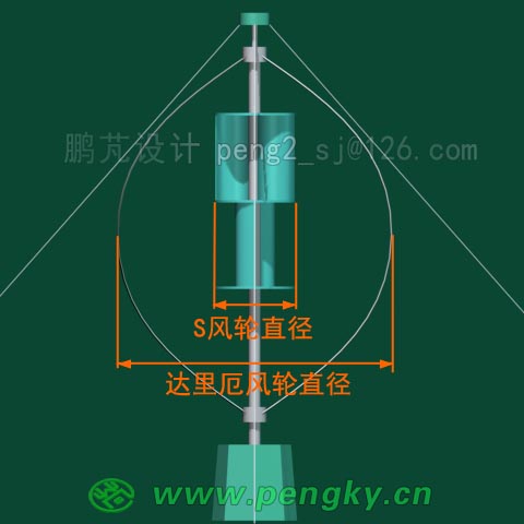 达里厄风轮直径为S风轮直径5倍左右