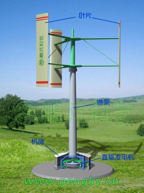 发电机在下方的直驱式垂直轴风力发电机