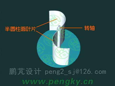 S式阻力差风轮