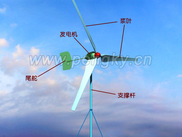 尾舵对风风力机 尾舵对风小型风力机,wind turbine