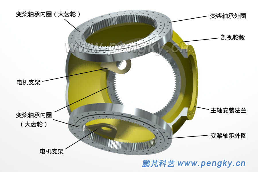 变桨距内齿轴承与轮毂