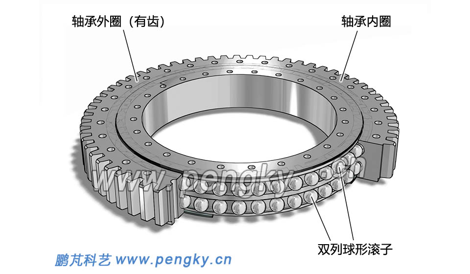 四点接触球轴承剖视图图片