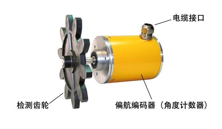 偏航编码器 风力机的偏航编码器